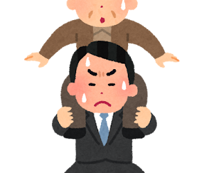 年金制度