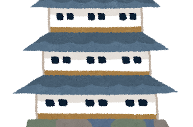 高松城の水攻め