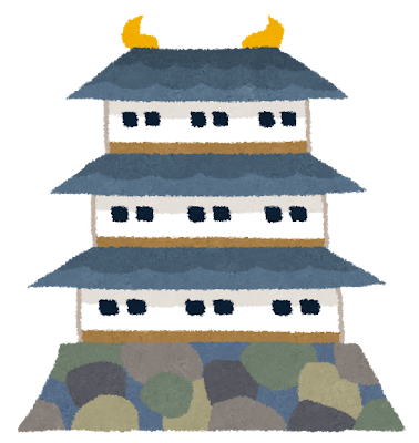 城